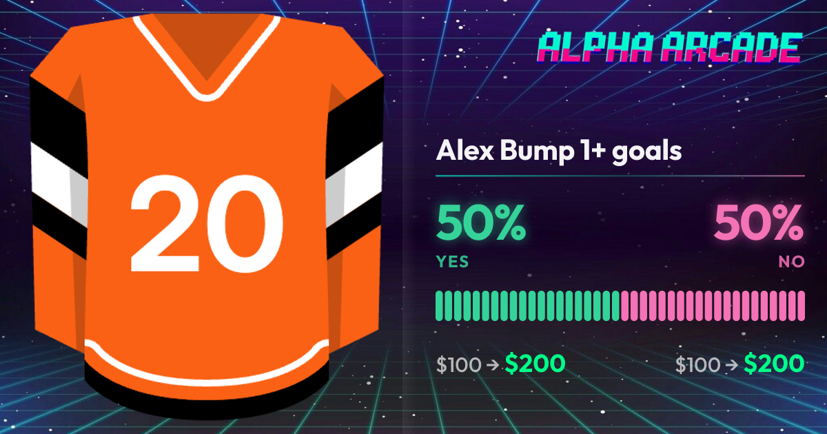 YES 50% / NO 50%