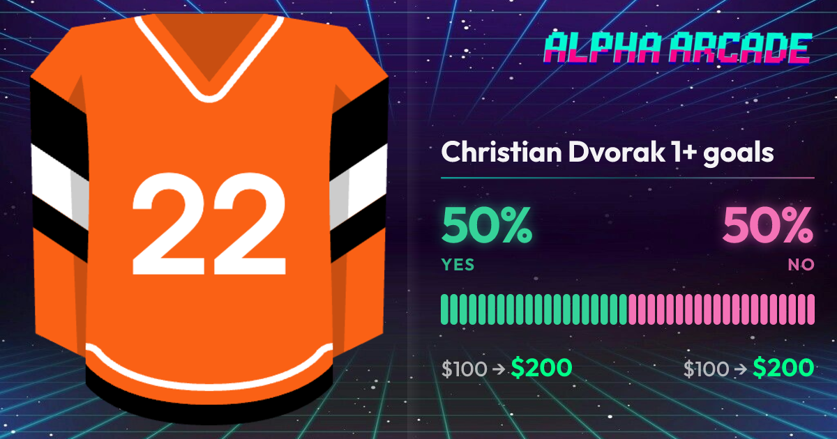 YES 50% / NO 50%