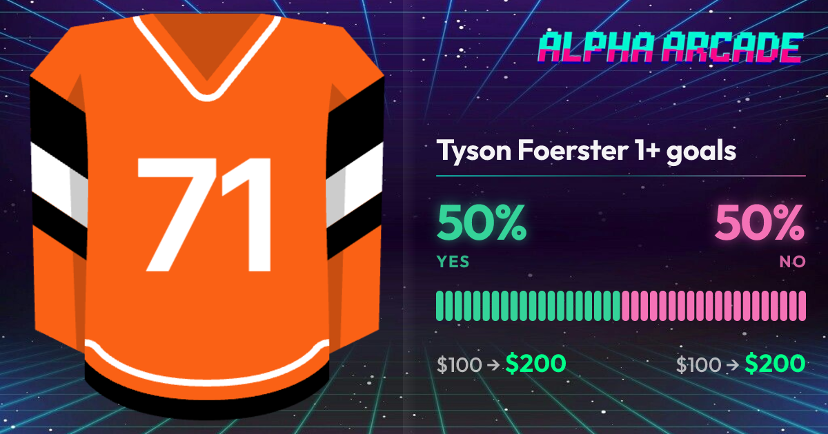 YES 50% / NO 50%