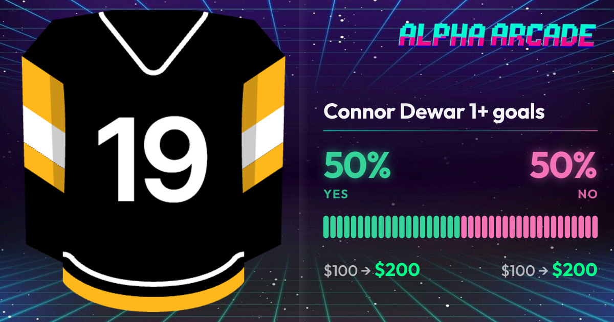 YES 50% / NO 50%