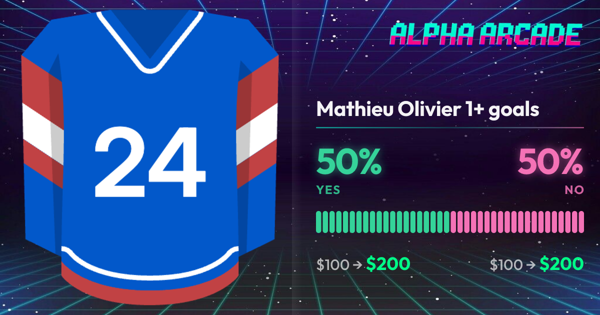 YES 50% / NO 50%