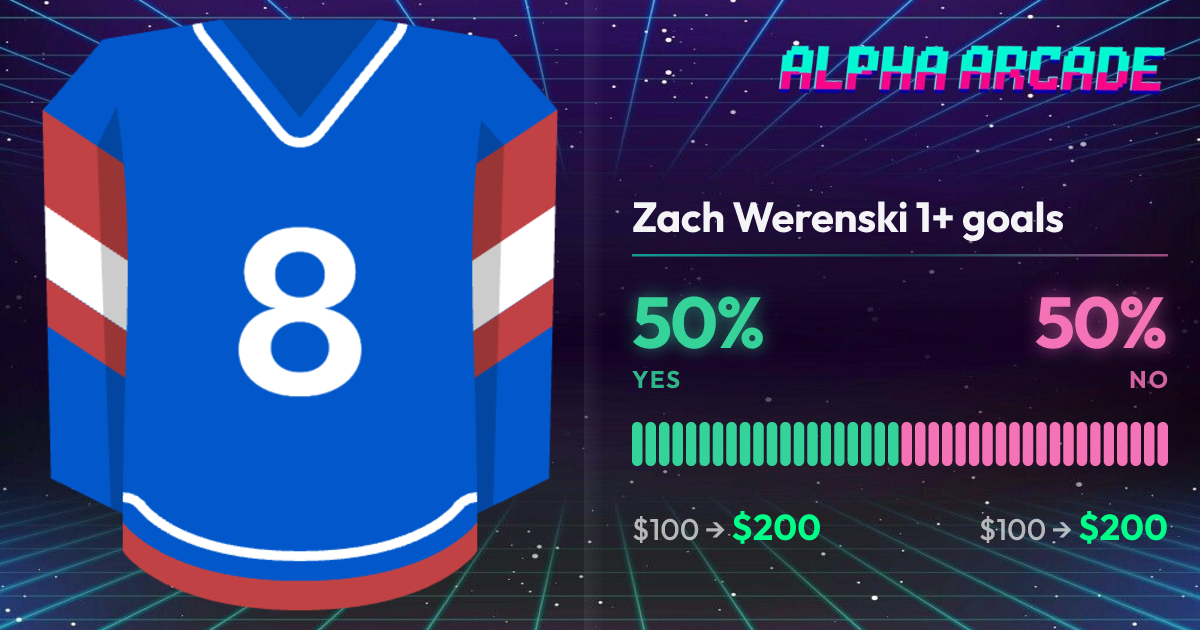 YES 50% / NO 50%