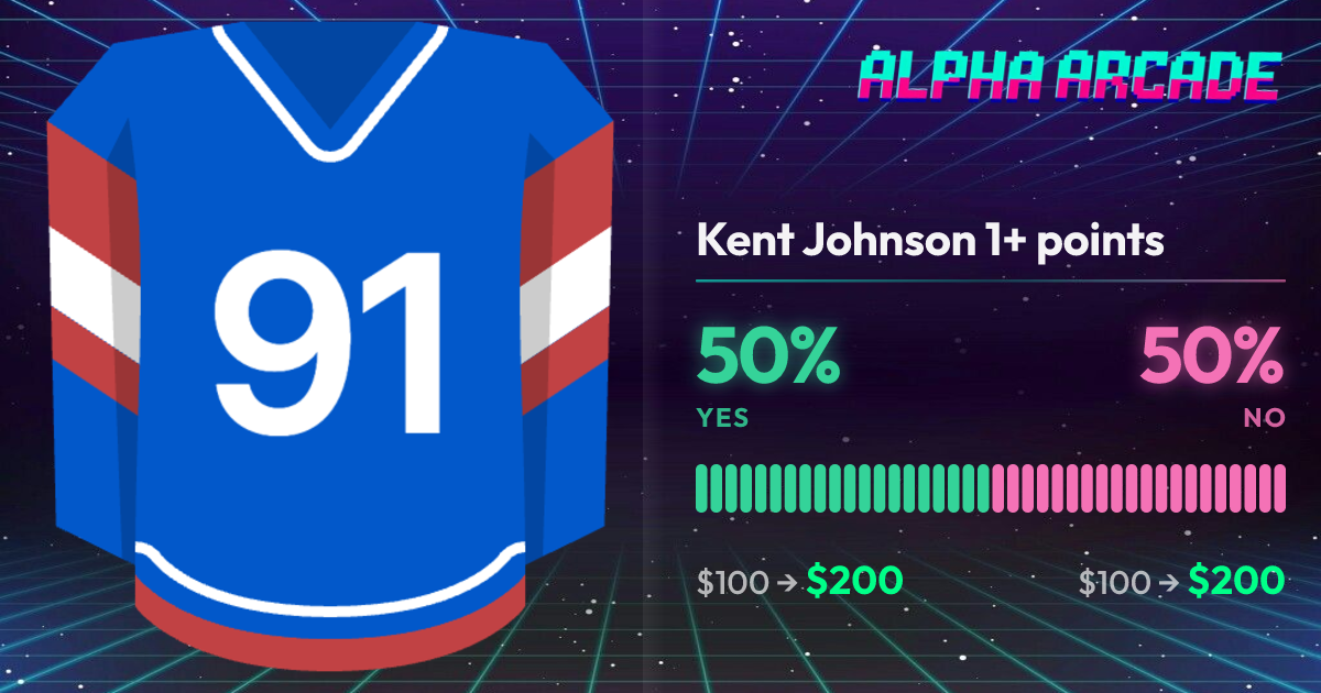 YES 50% / NO 50%