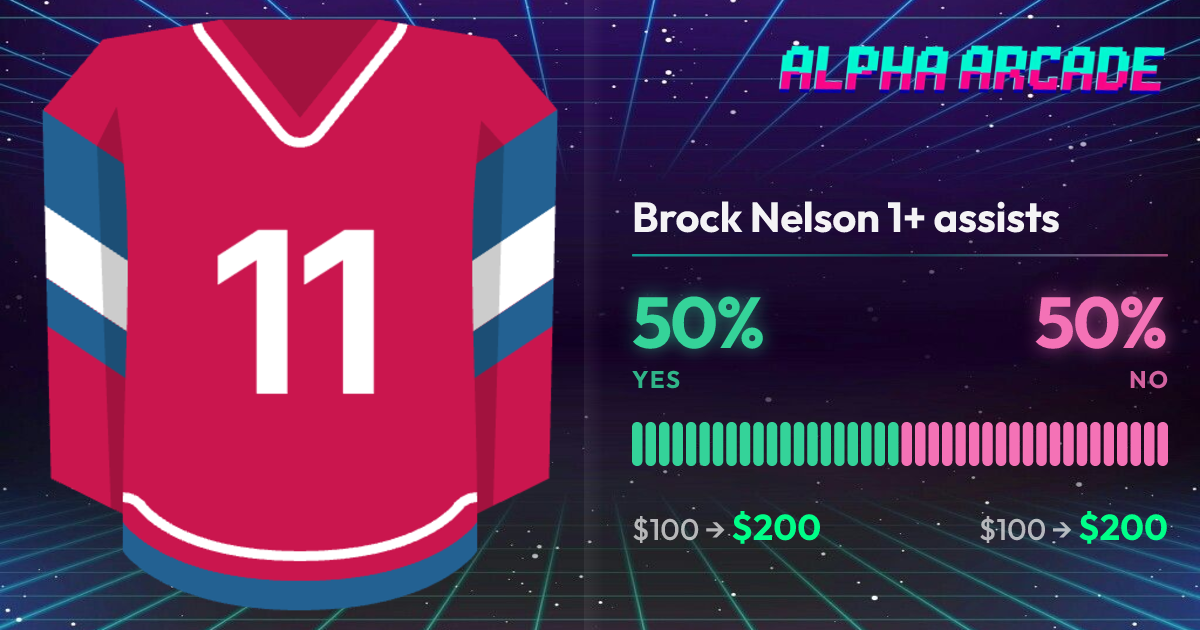 YES 50% / NO 50%