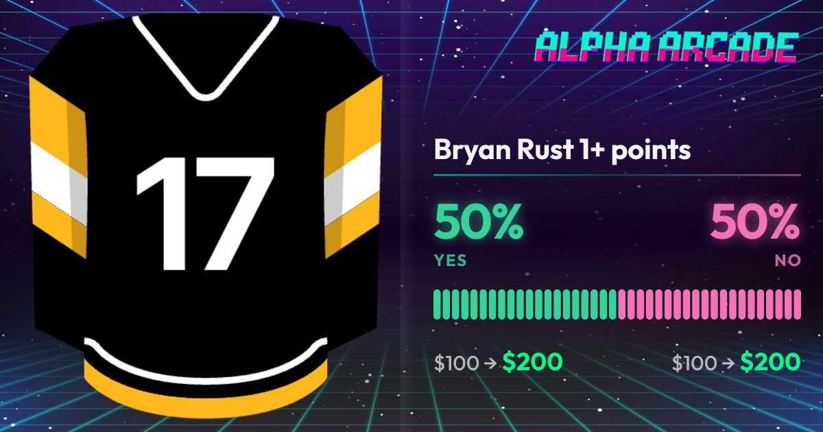 YES 50% / NO 50%