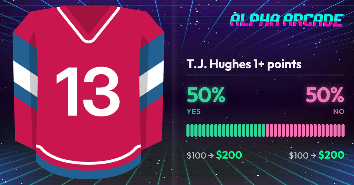 YES 50% / NO 50%