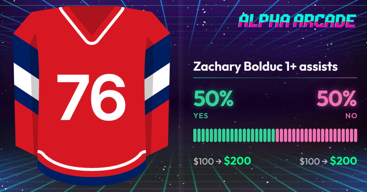 YES 50% / NO 50%