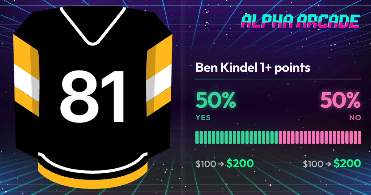 YES 50% / NO 50%