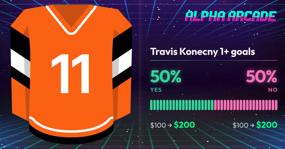 YES 50% / NO 50%