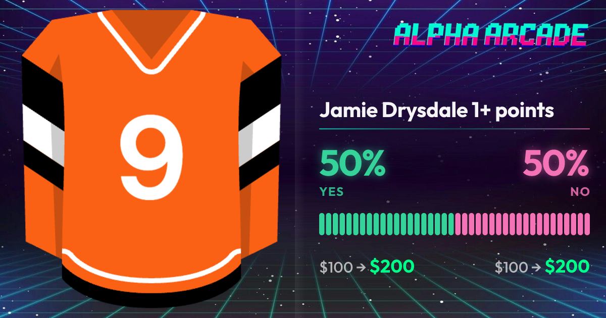 YES 50% / NO 50%