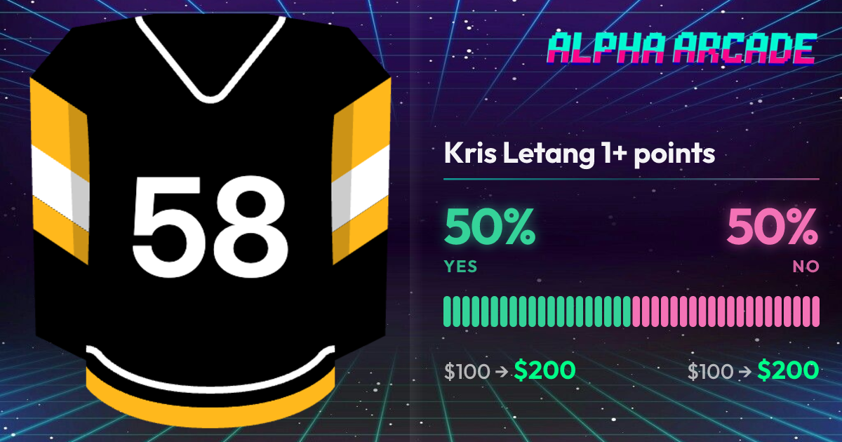 YES 50% / NO 50%