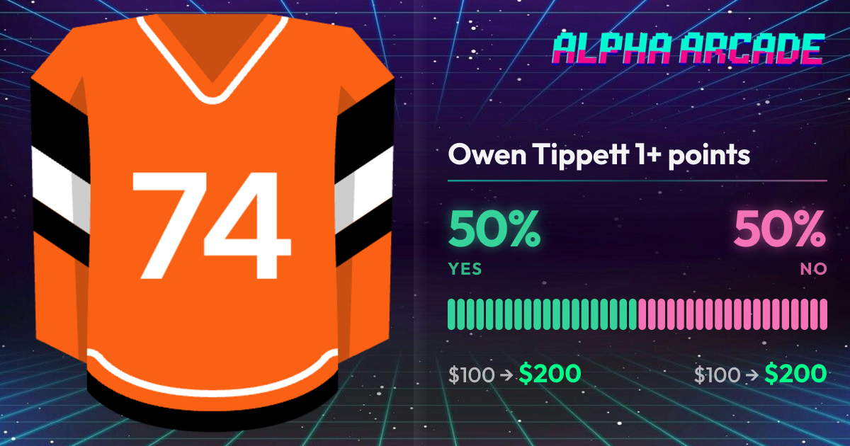 YES 50% / NO 50%