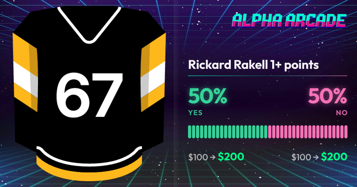 YES 50% / NO 50%