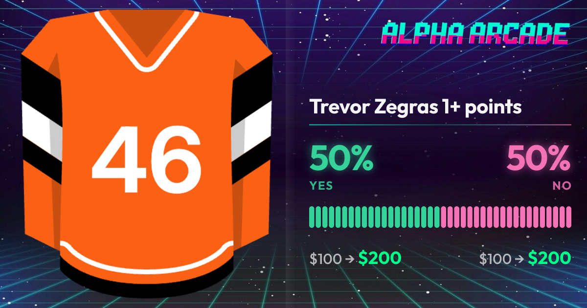 YES 50% / NO 50%