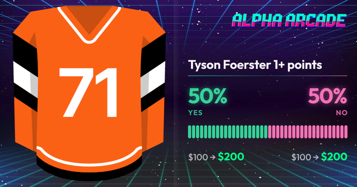 YES 50% / NO 50%