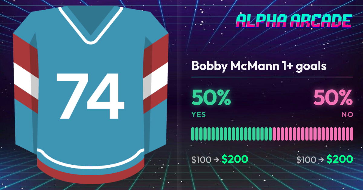 YES 50% / NO 50%