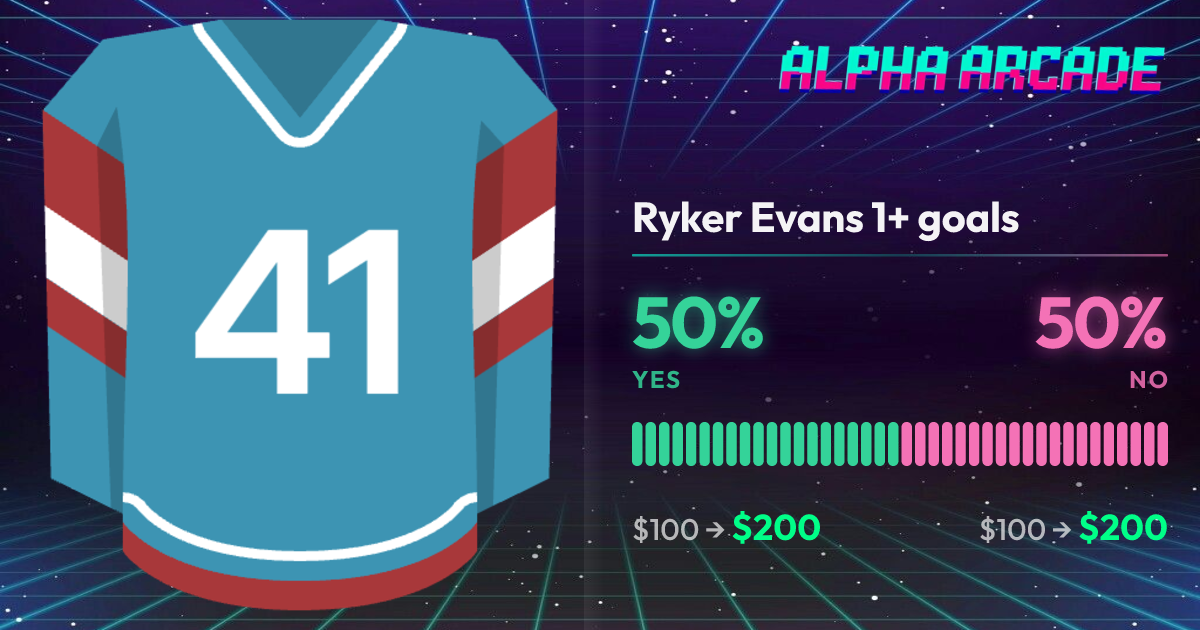 YES 50% / NO 50%