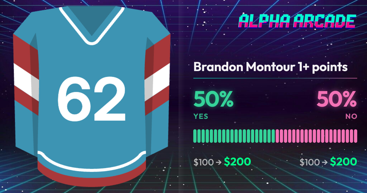 YES 50% / NO 50%