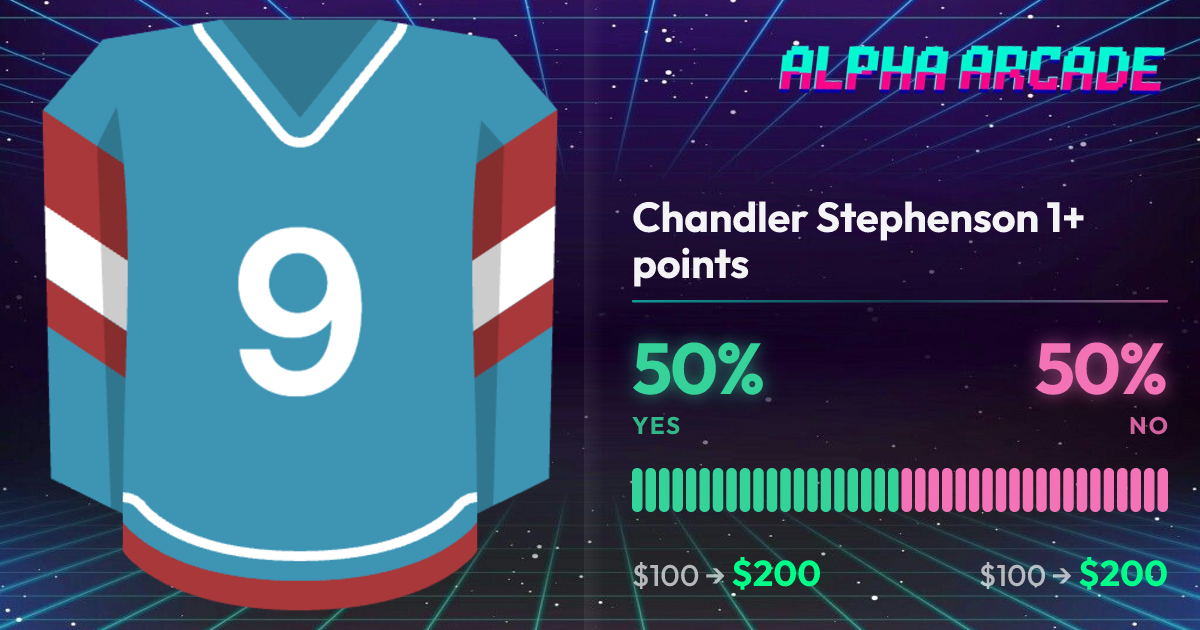 YES 50% / NO 50%