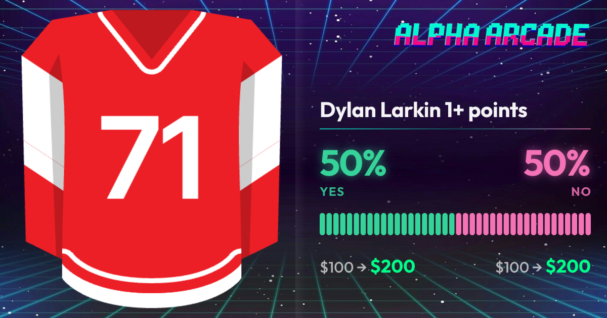 YES 50% / NO 50%