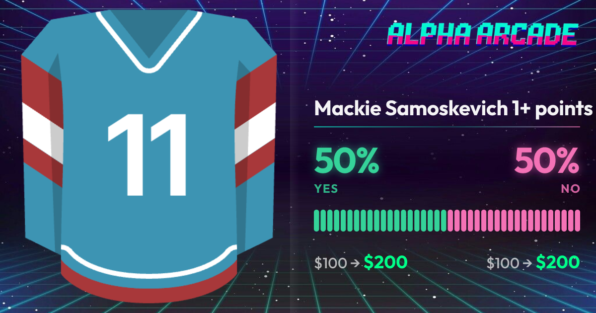 YES 50% / NO 50%