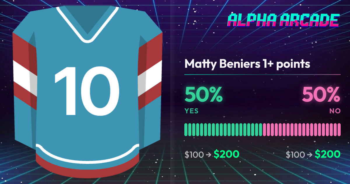 YES 50% / NO 50%