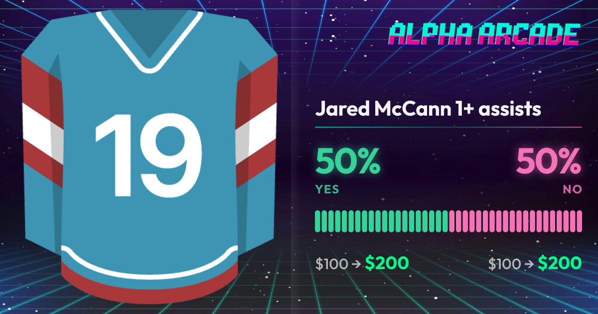 YES 50% / NO 50%