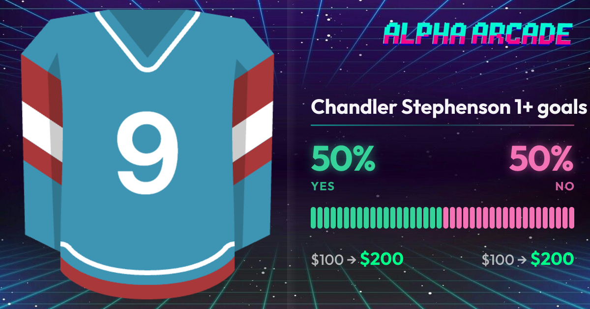 YES 50% / NO 50%