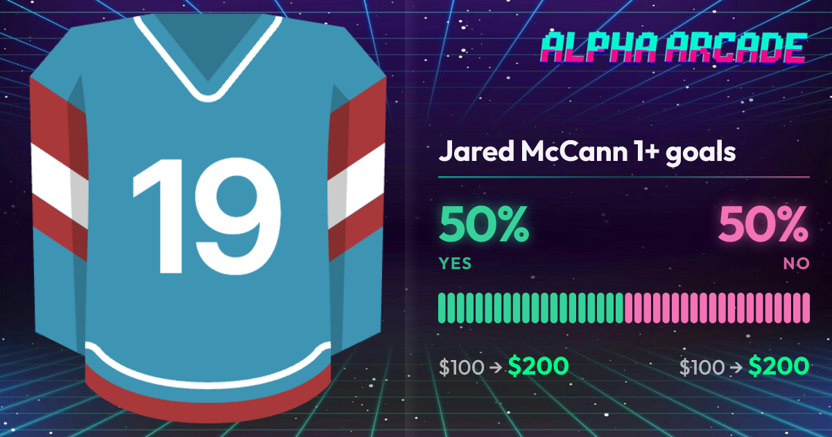 YES 50% / NO 50%