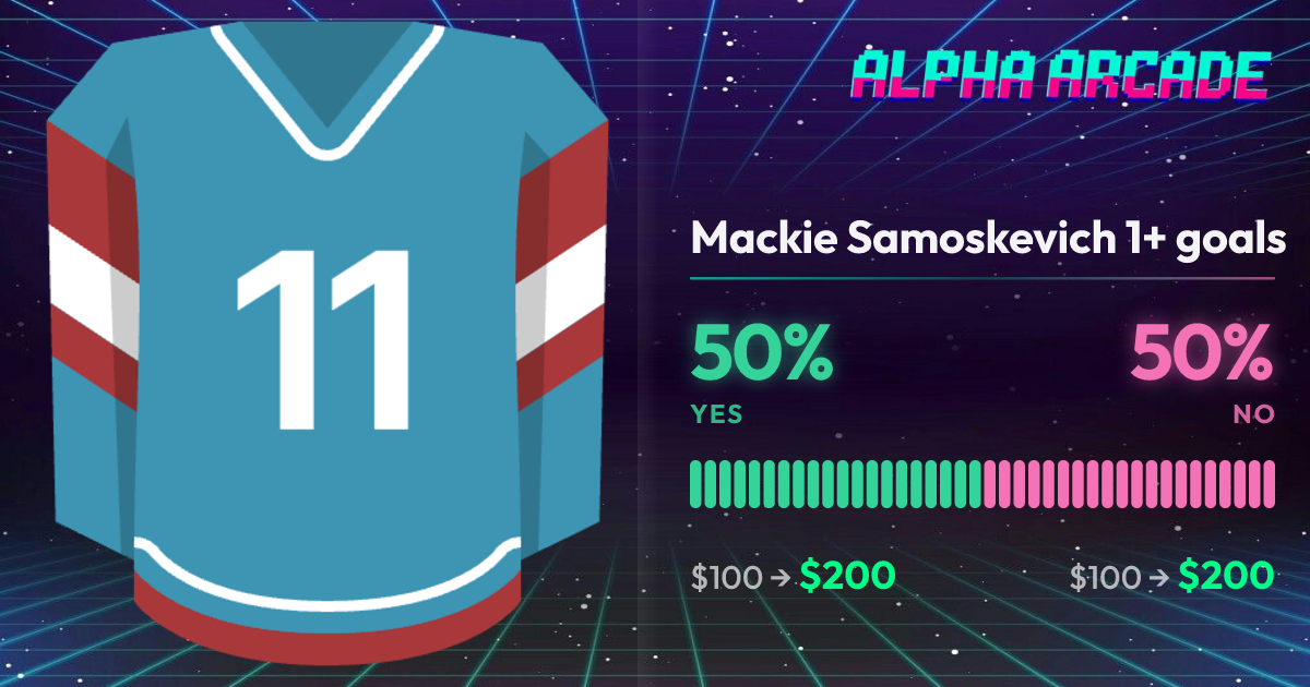 YES 50% / NO 50%