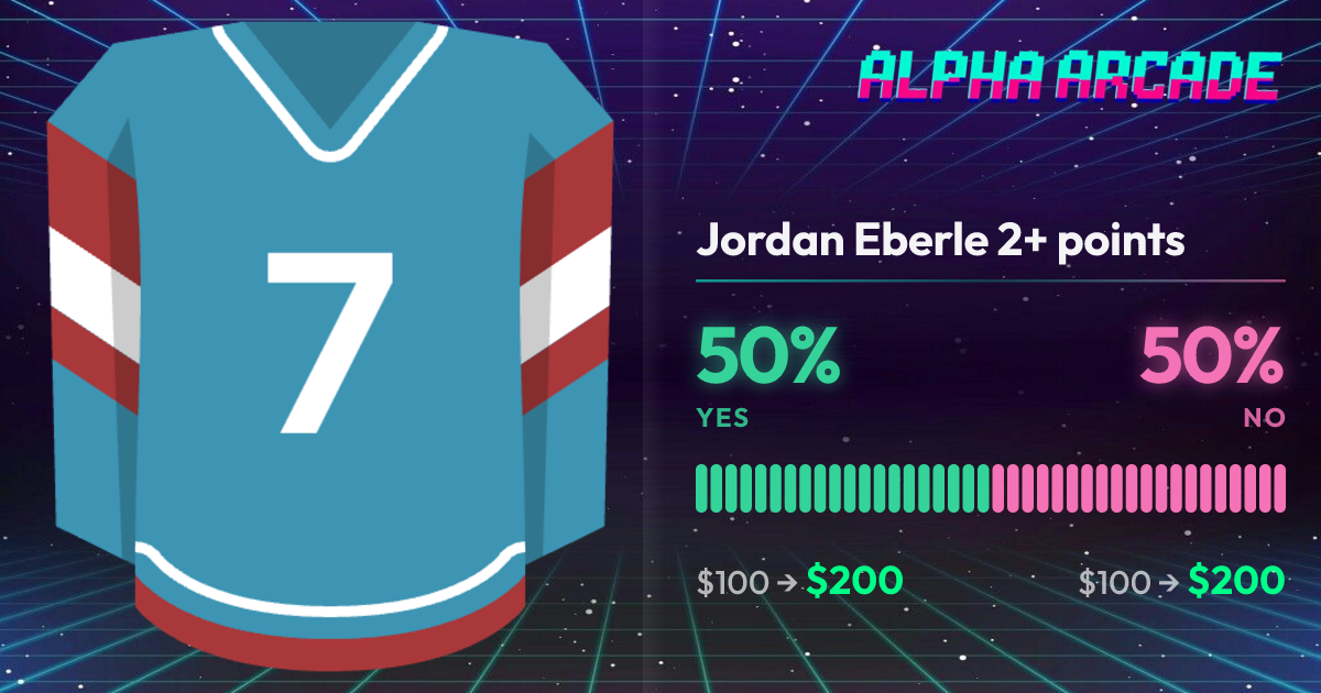 YES 50% / NO 50%