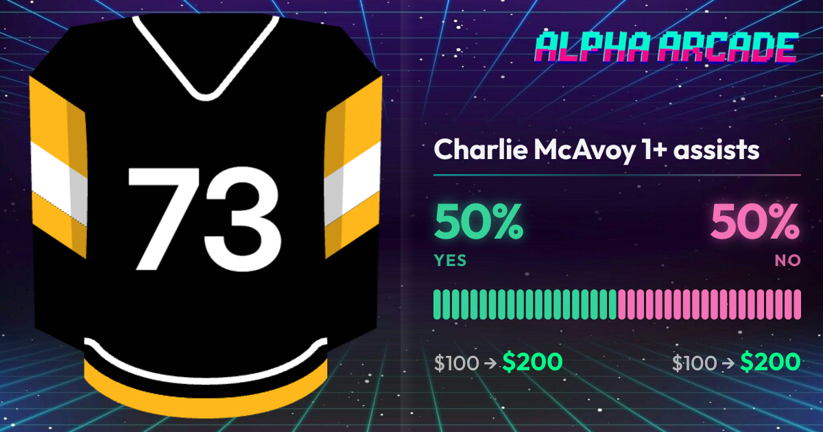 YES 50% / NO 50%