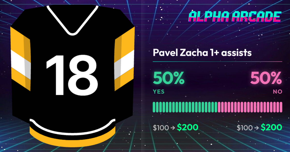 YES 50% / NO 50%