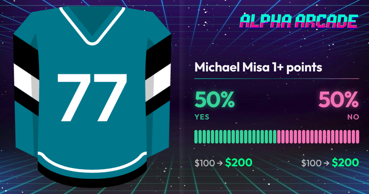 YES 50% / NO 50%