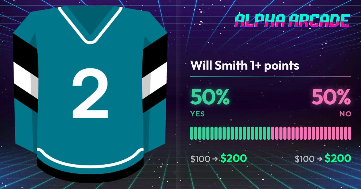 YES 50% / NO 50%