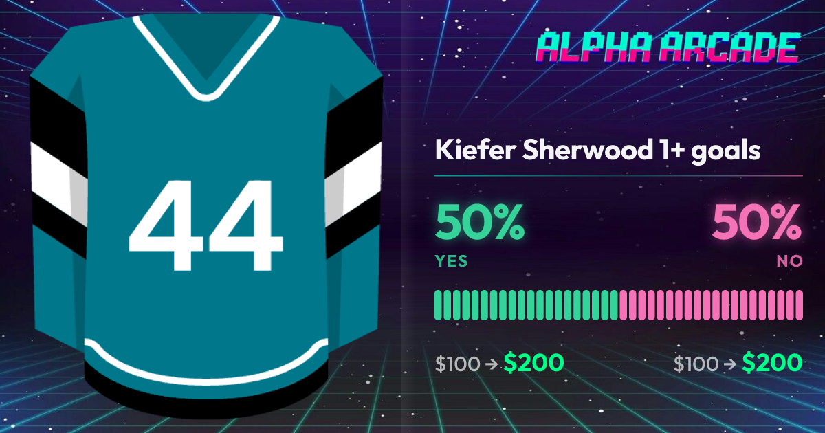 YES 50% / NO 50%