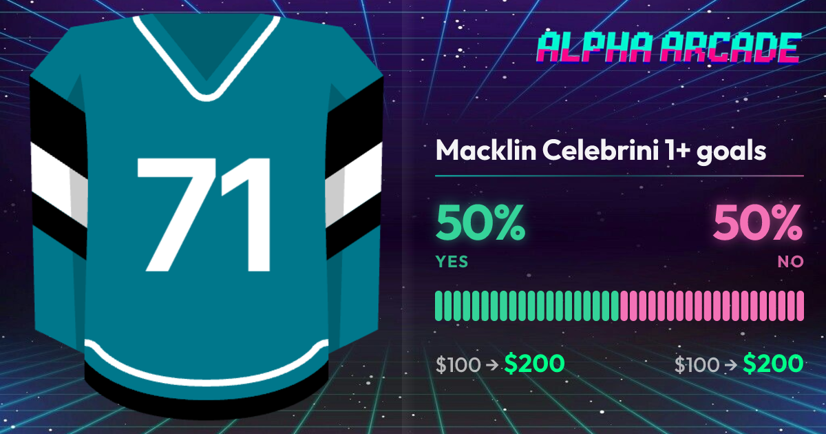 YES 50% / NO 50%