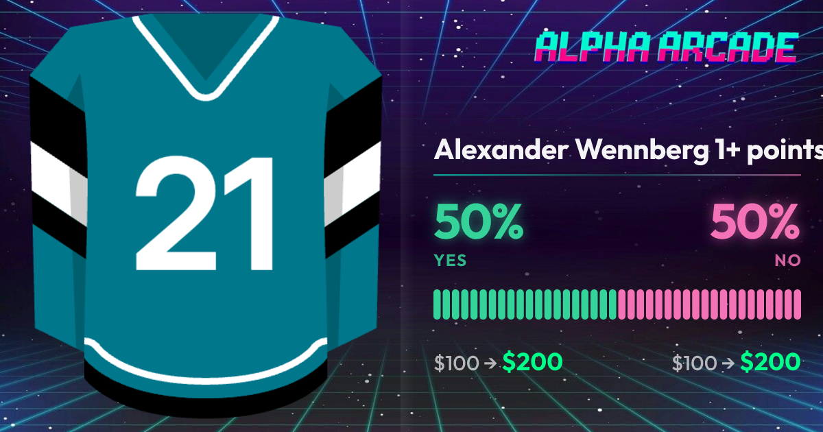 YES 50% / NO 50%