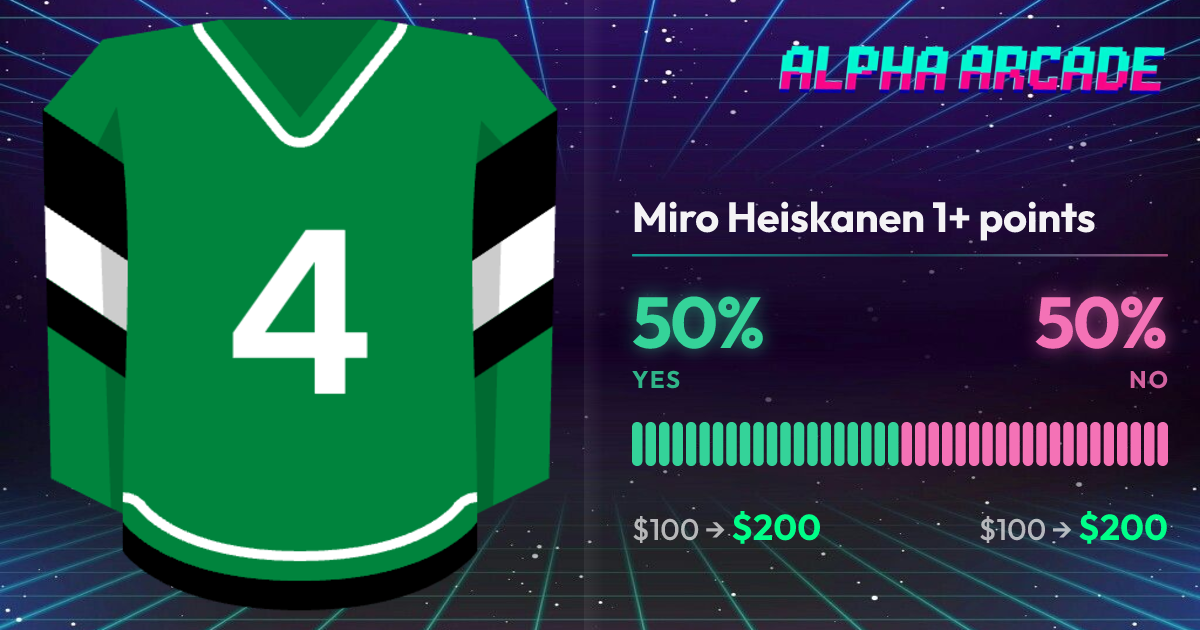 YES 50% / NO 50%