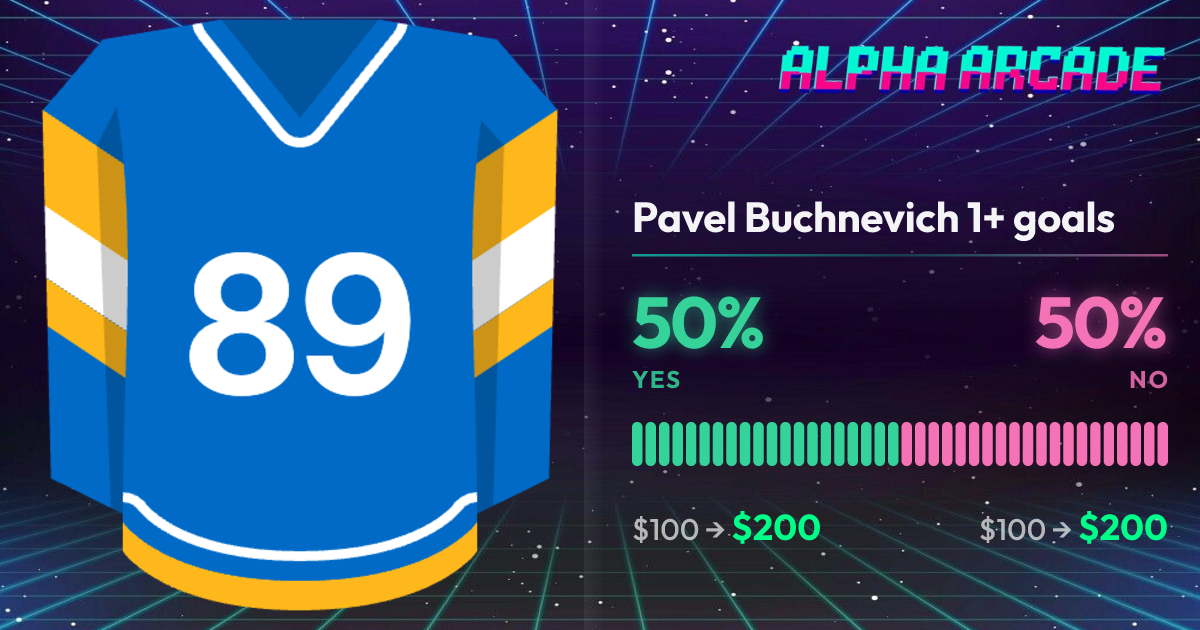 YES 50% / NO 50%