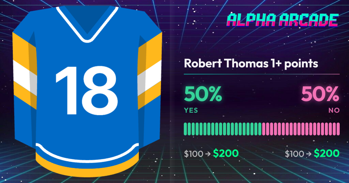 YES 50% / NO 50%