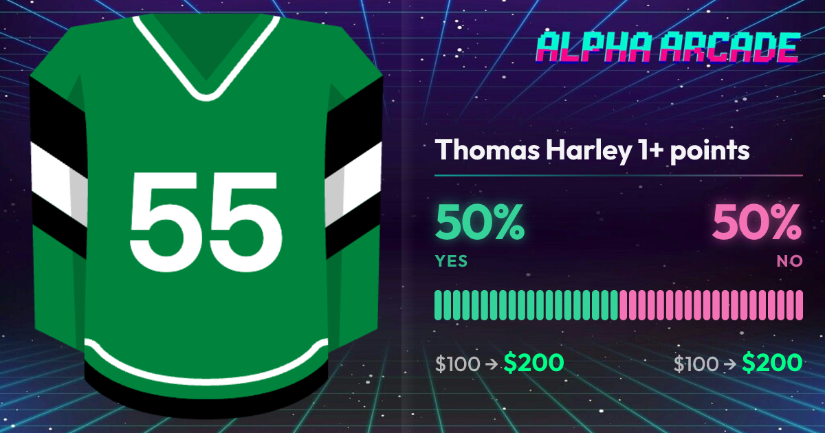 YES 50% / NO 50%