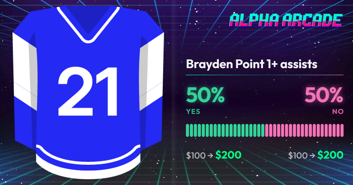 YES 50% / NO 50%