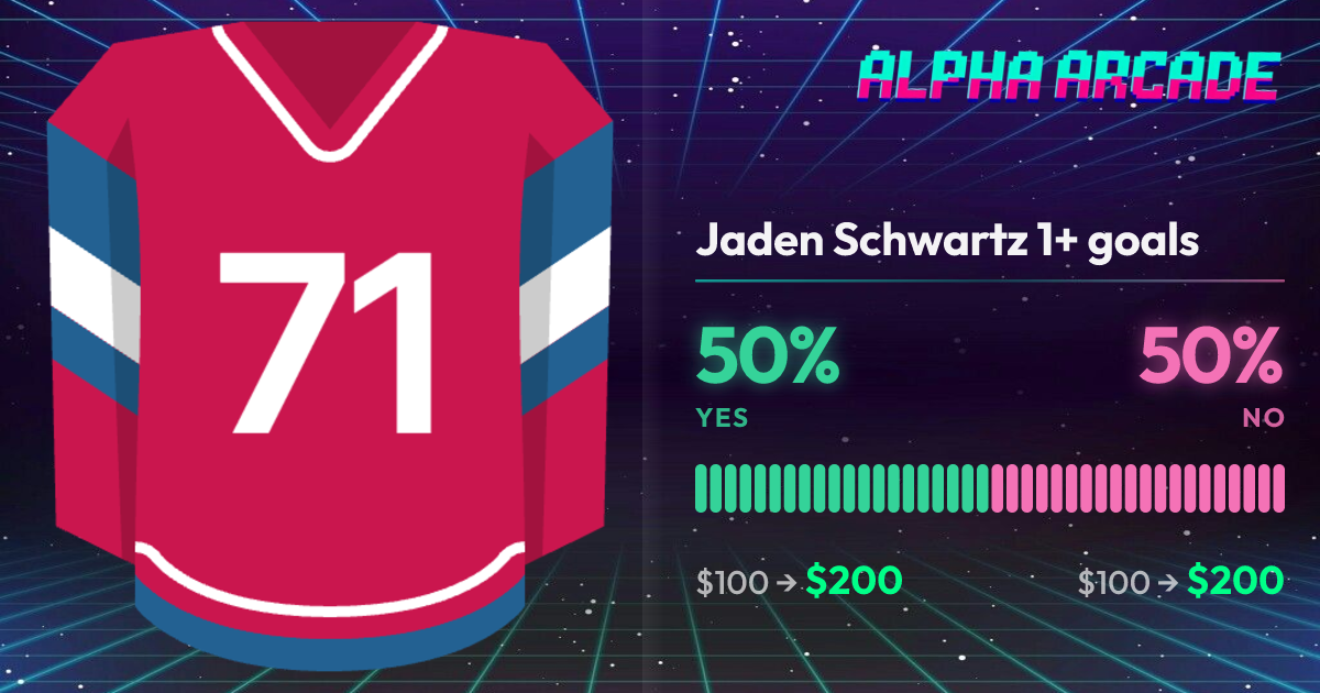YES 50% / NO 50%