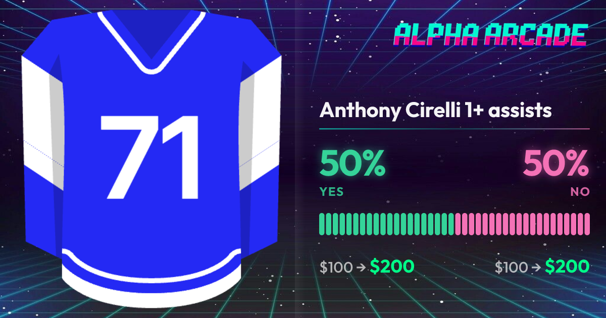 YES 50% / NO 50%
