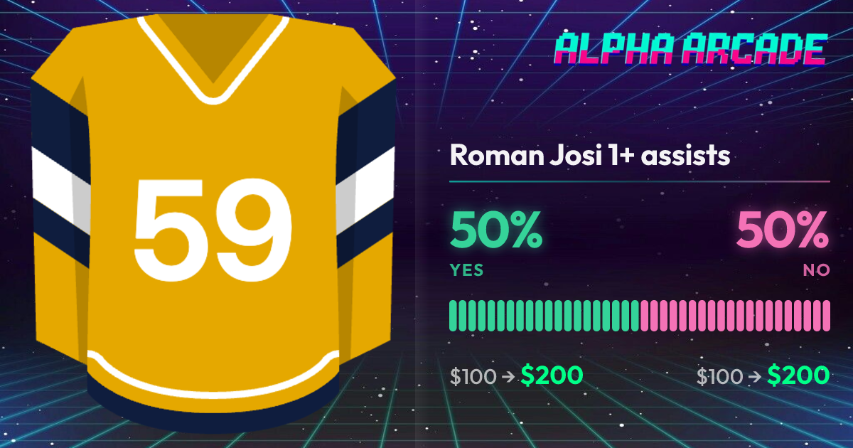 YES 50% / NO 50%