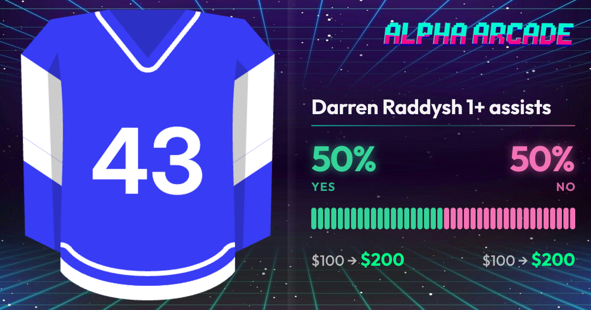YES 50% / NO 50%