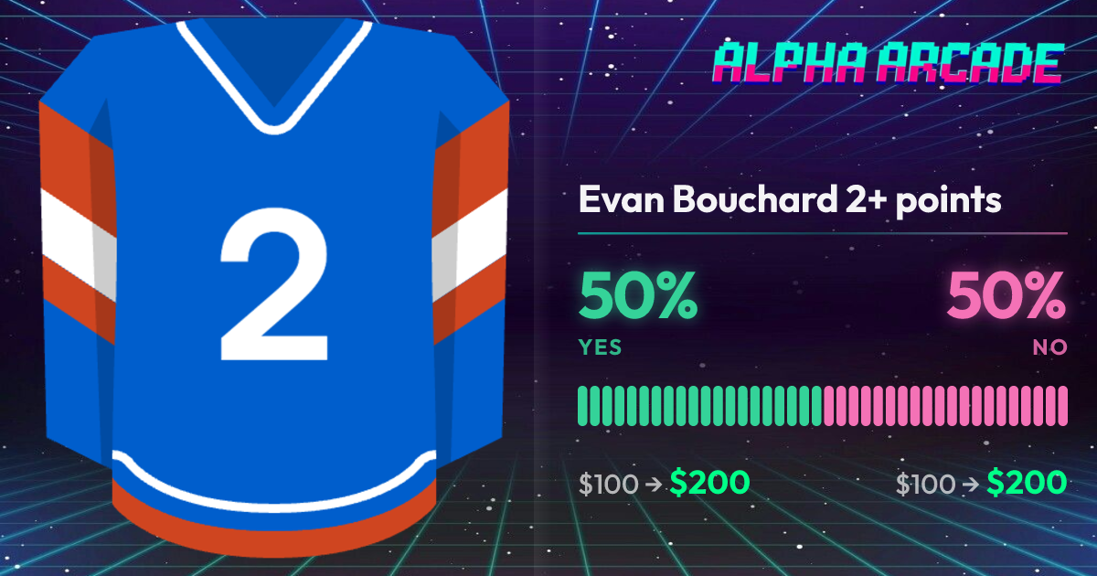 YES 50% / NO 50%
