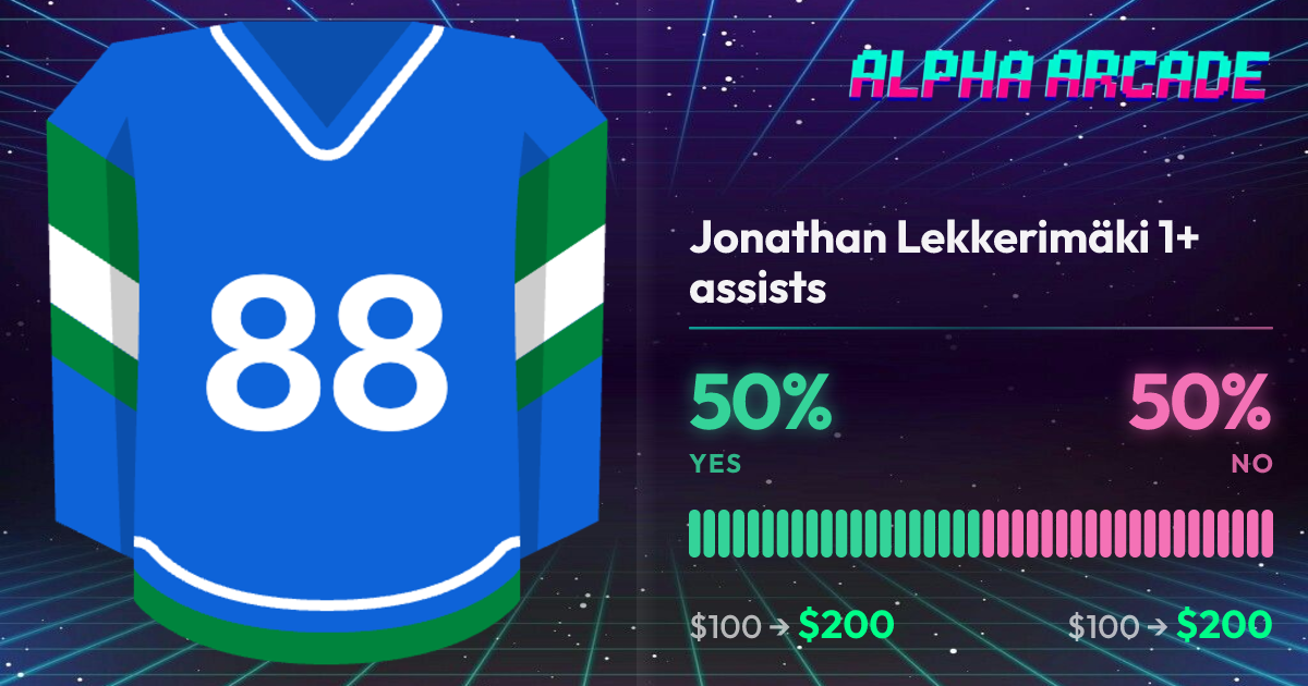 YES 50% / NO 50%