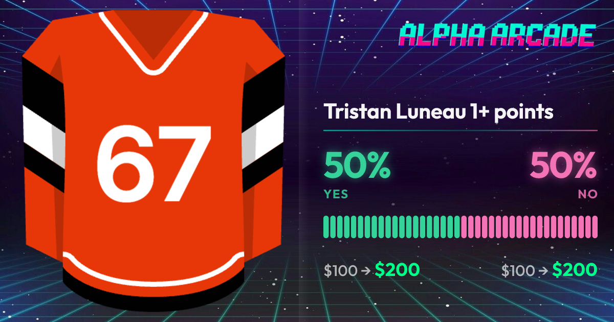 YES 50% / NO 50%